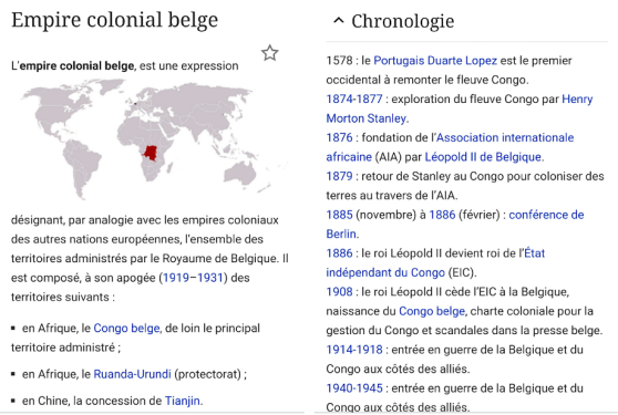 L'empire colonial Belge